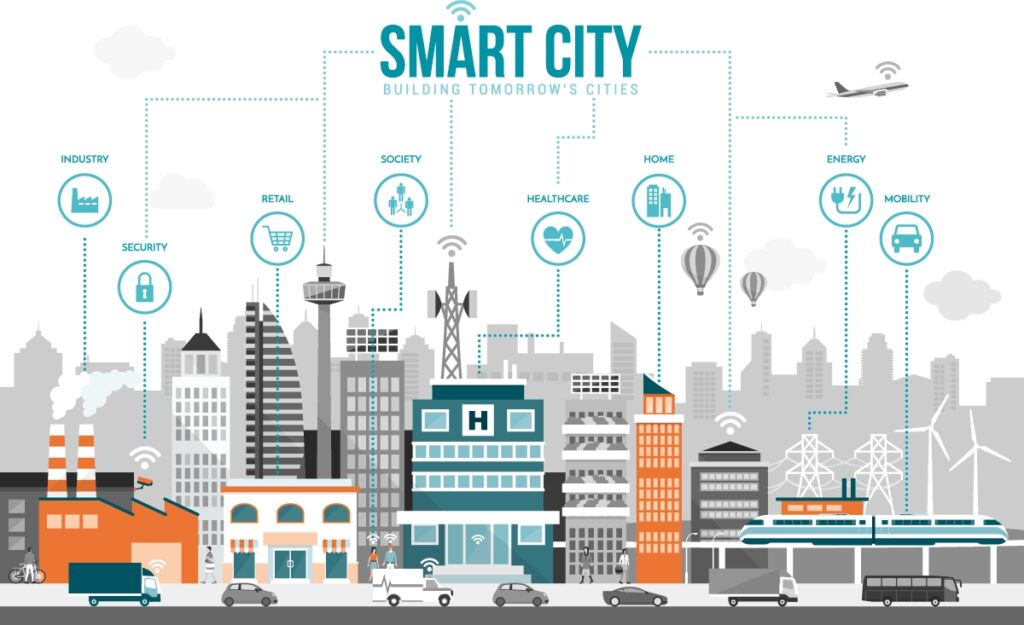 smart_city